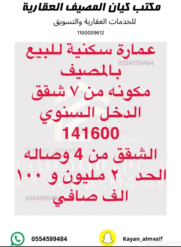 عقارات متنوعه للبيع بتبوك 0