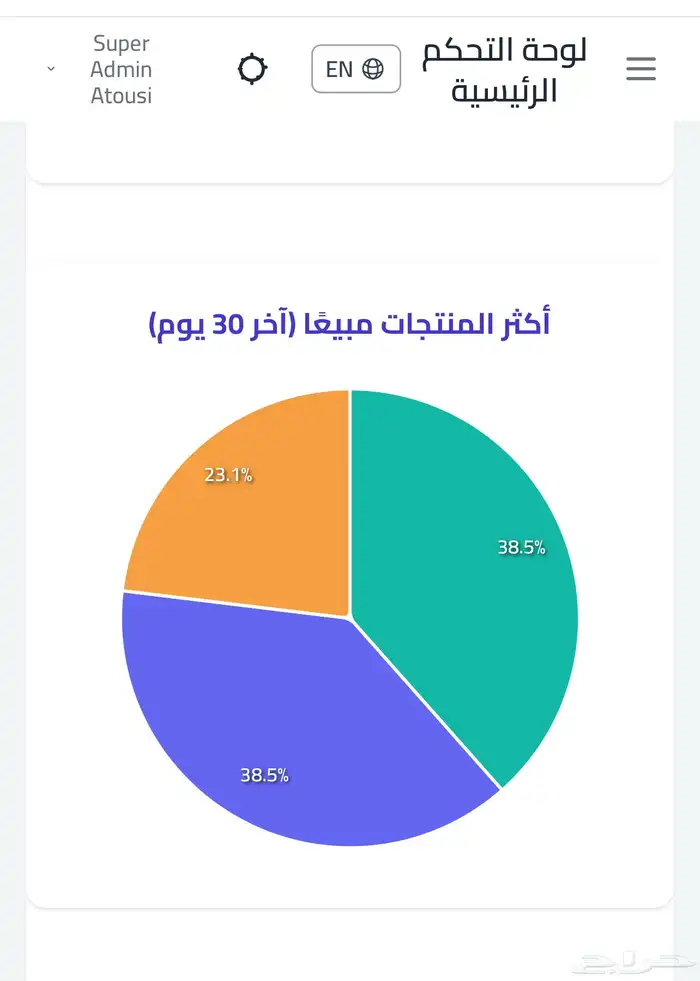 نظام نقاط بيع ذكي للمقاهي   يدعم الفوترة الإلكترونية 5