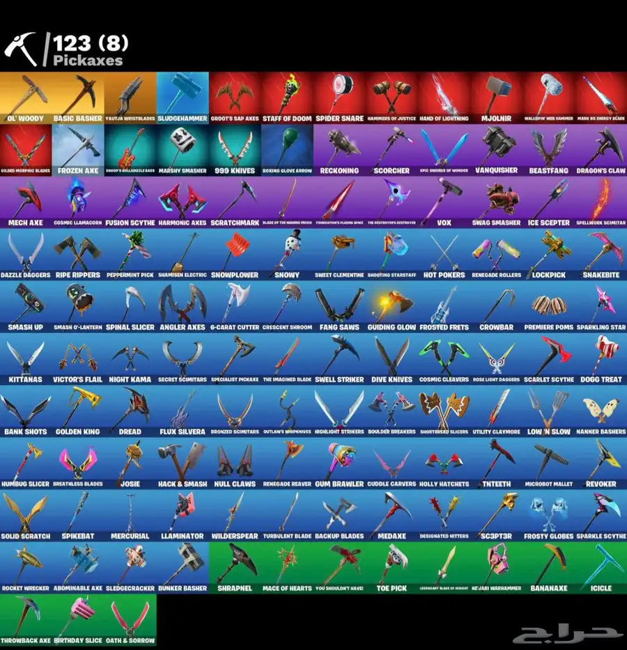 حساب فورت ايبك اساسي 120 سكن 1