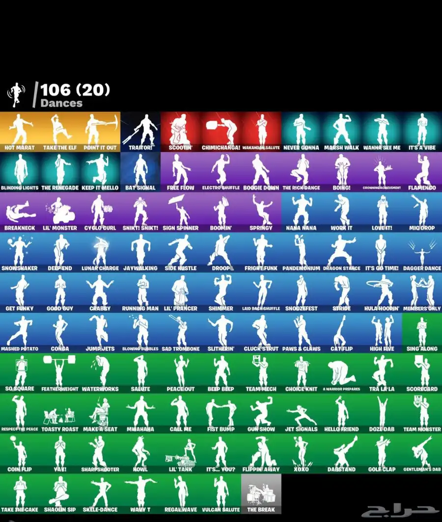 حساب فورت ايبك اساسي 120 سكن 2