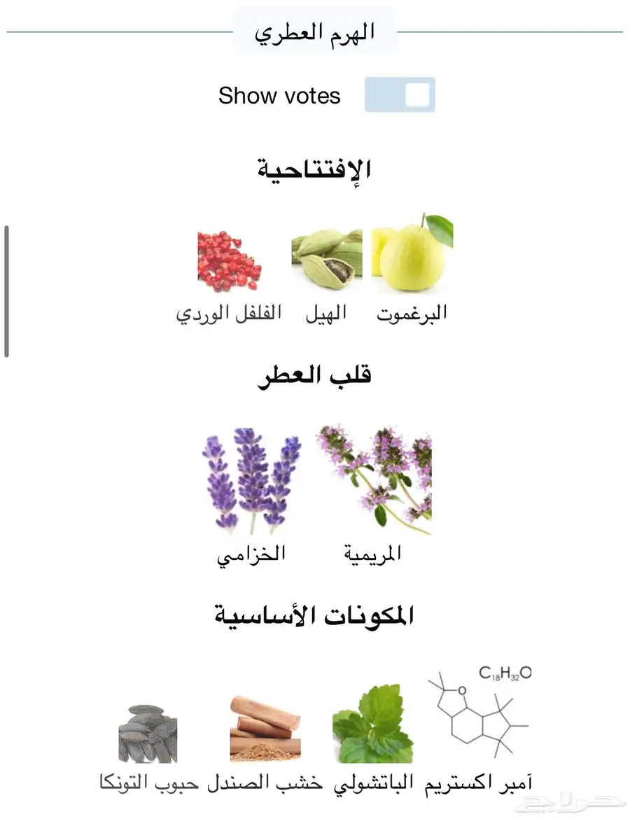 عطر لاكوست اورجينال 2