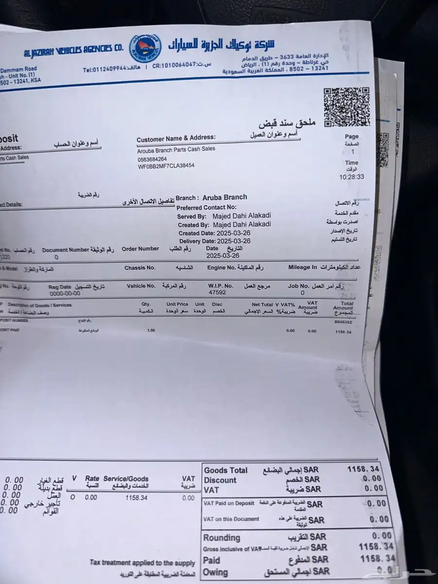 فورد فوكس 2012 index