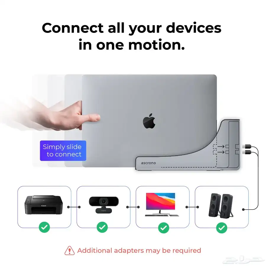 ستاند لاب توب ماك لتوصيل بشاشةAscrono Macbook Docking 4