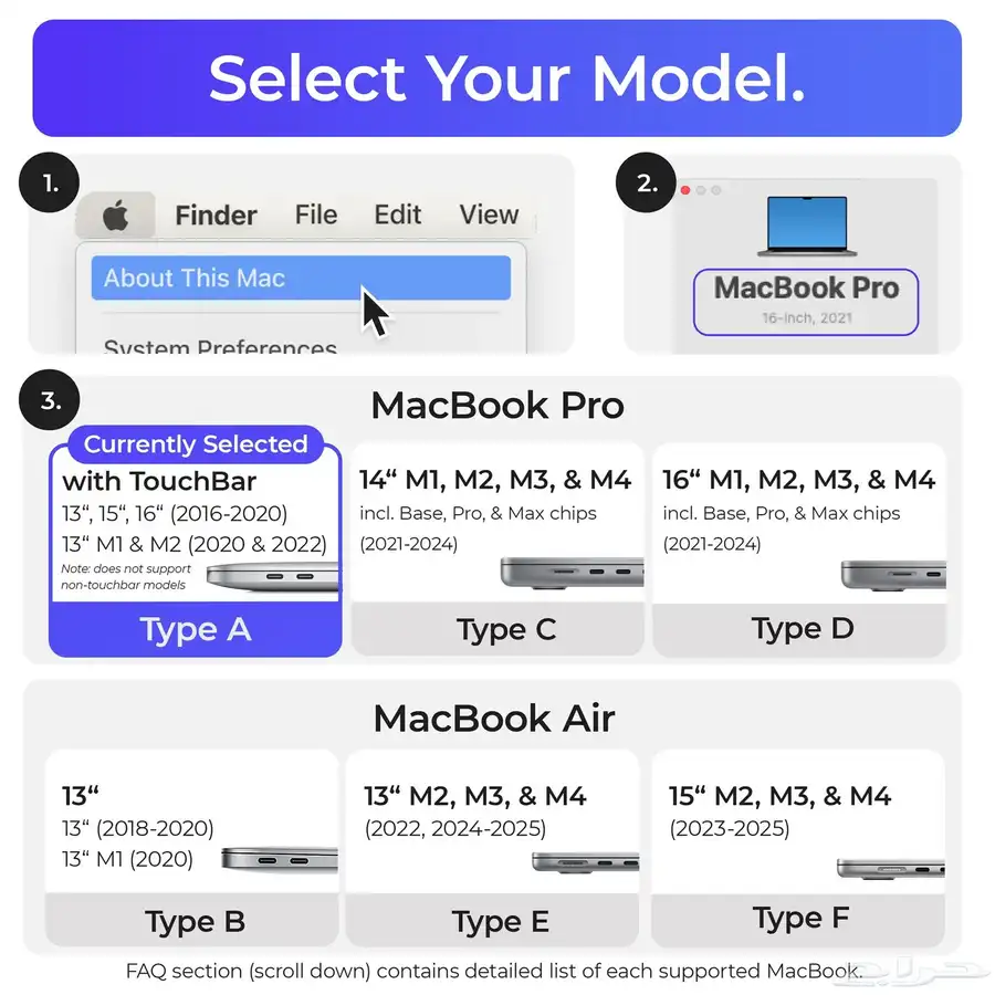 ستاند لاب توب ماك لتوصيل بشاشةAscrono Macbook Docking 5