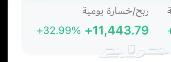 السوق الامريكي 1