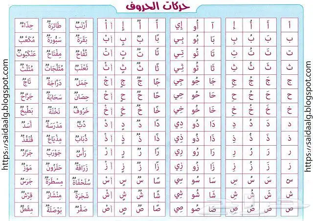 معلمه تأسيس لغتي من الصفر 1