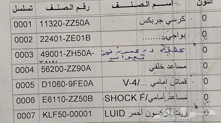 نيسان ارمادا 2007 Le index