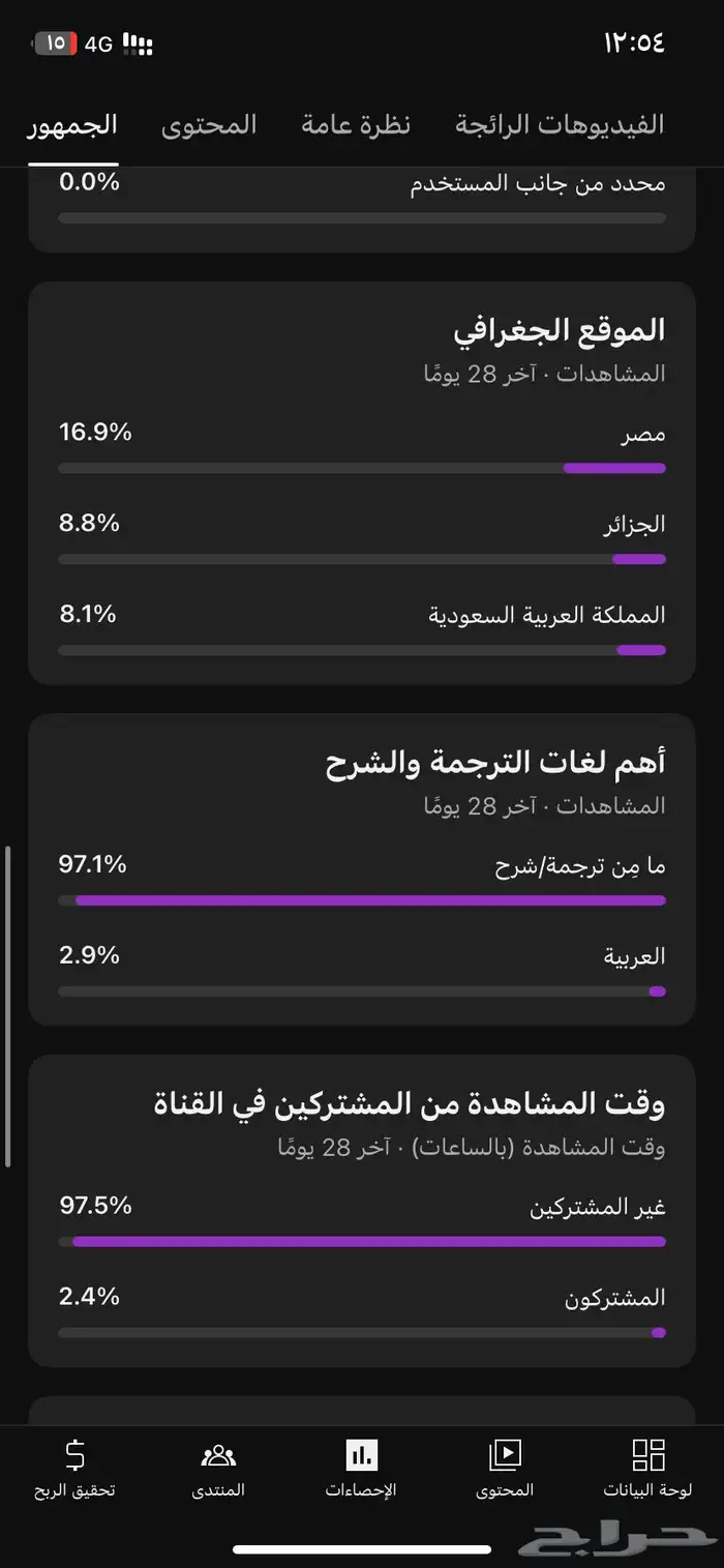 قناة يوتيوب 16k مشترك للبيع 1