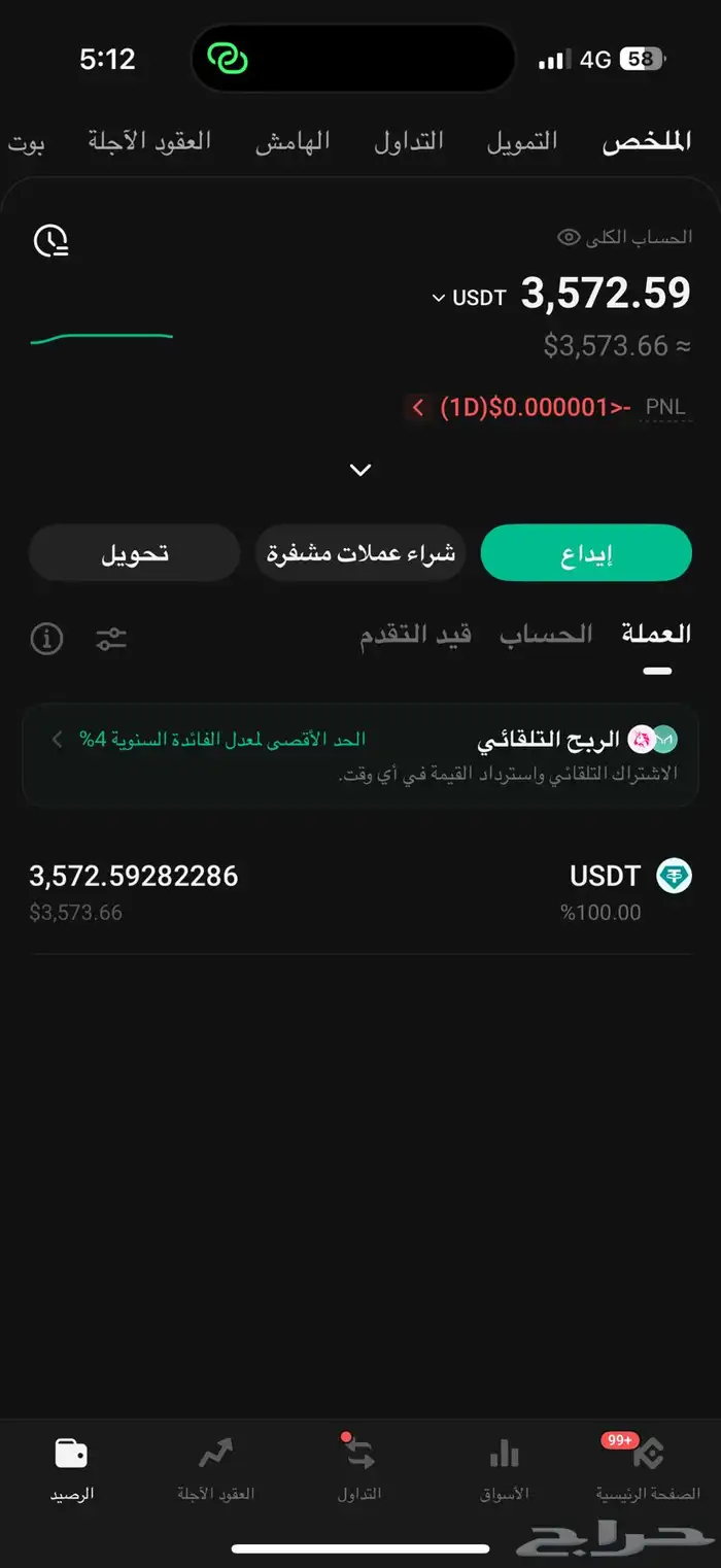 عملات USDT 0