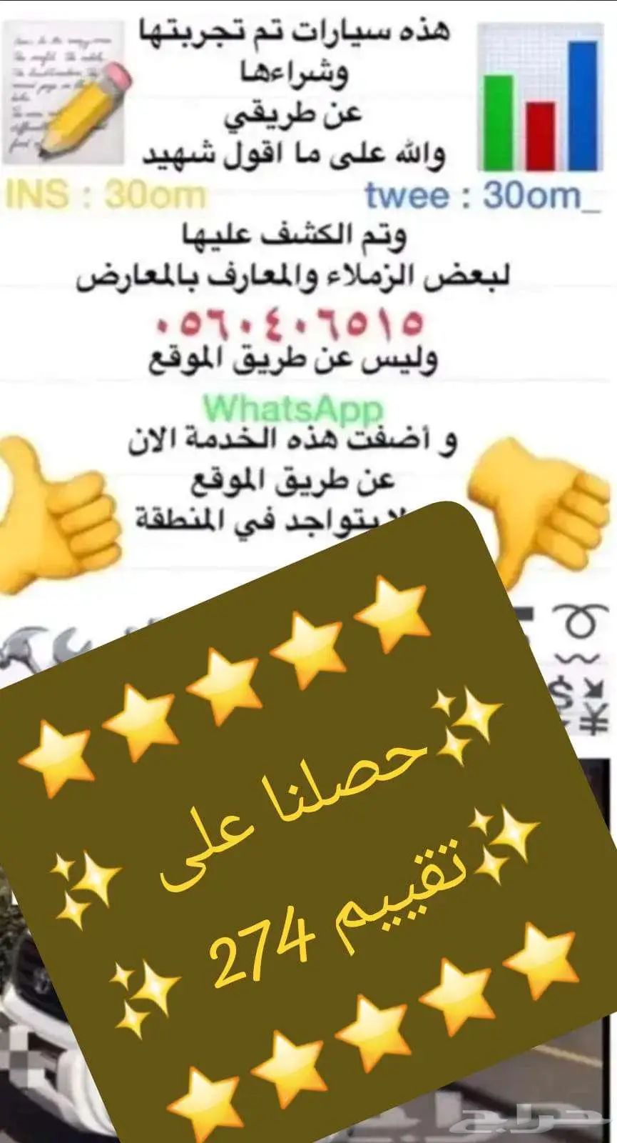 فحص 274 تقييم سيارات معارض ابها 0