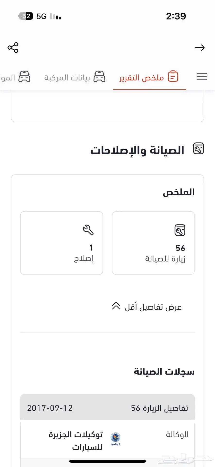 رنجر فورد غمارتين دبل نظيف 4
