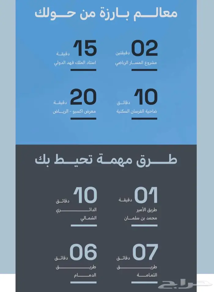 شقة فاخرة للبيع حي الرمال 24