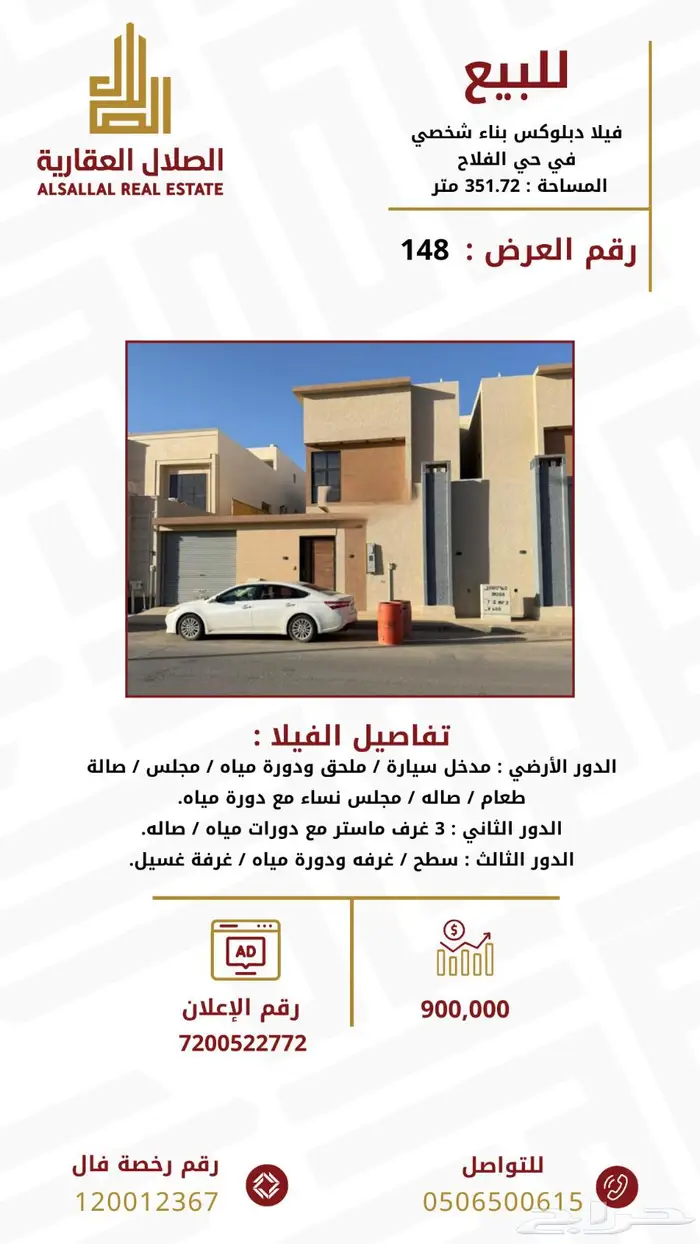 للبيع دبلكس شمال غرب مدينة بريدة مخطط العمري 0
