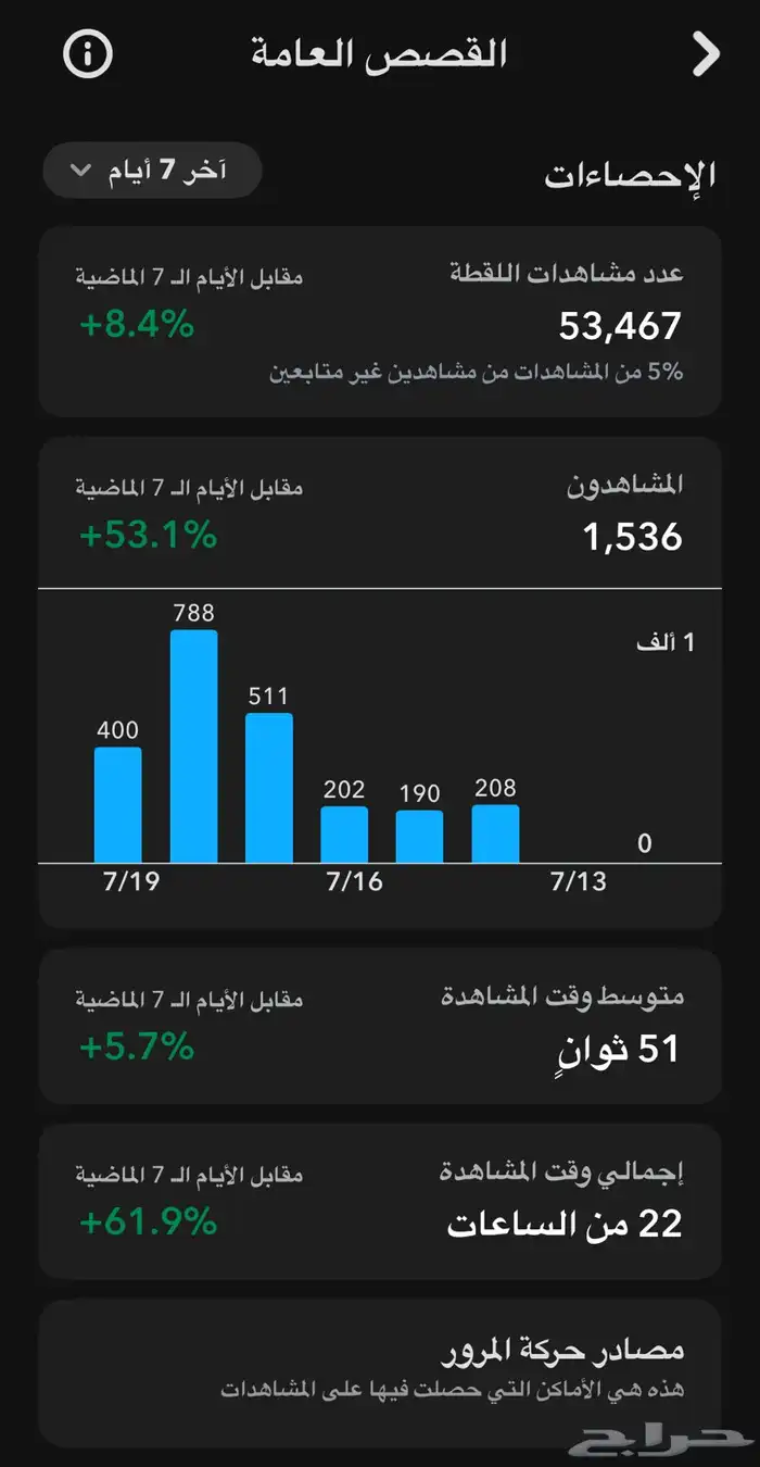 نشر سناب 12
