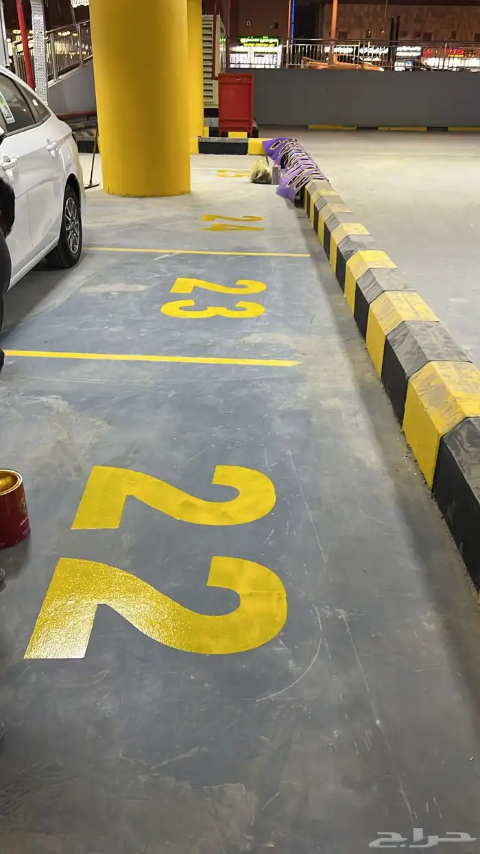 تخطيط مواقف 4