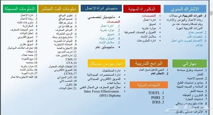 ترقية وظيفتك تبدأ من هنا 1