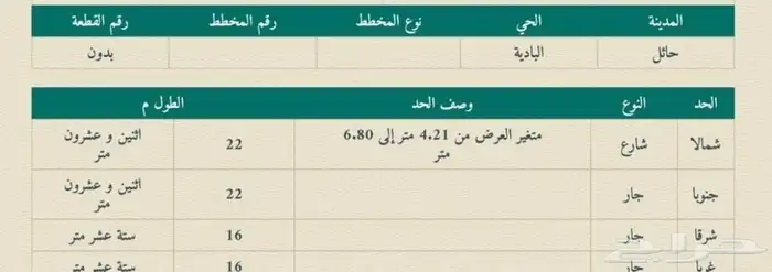 للبيع قطعة ارض في حي الباديه بمدينة حائل 0