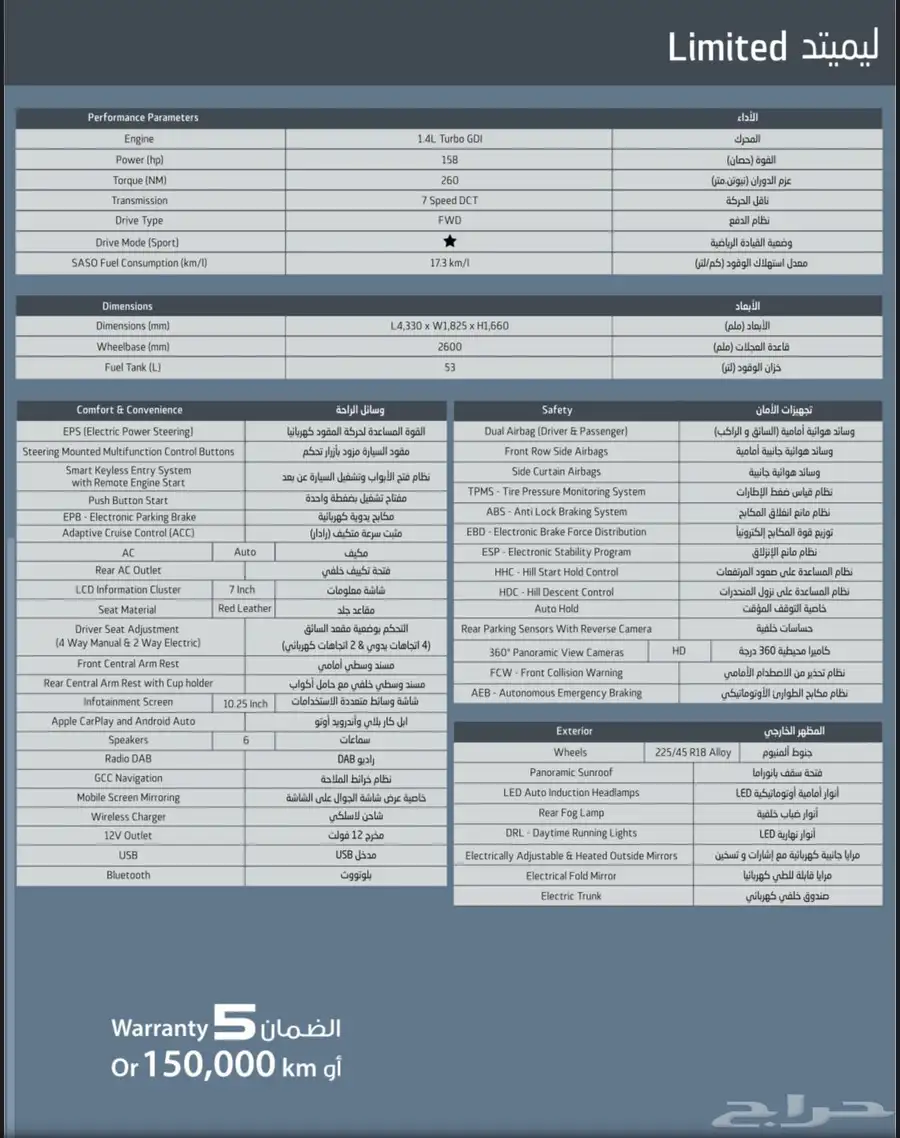 Cs 35 شانجان 2025 index