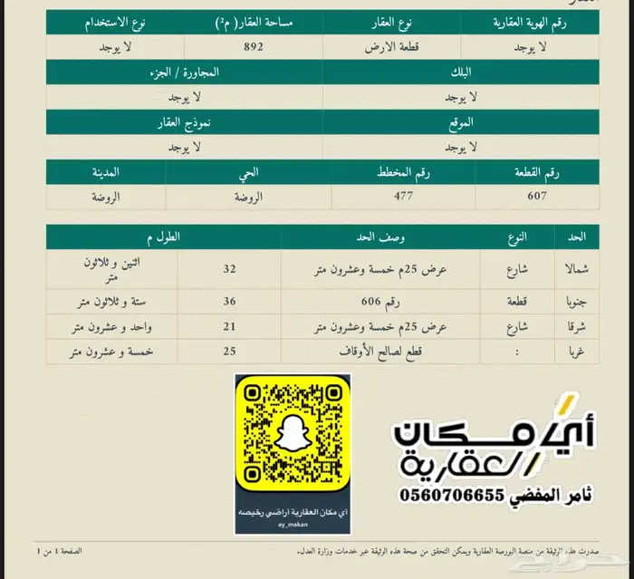 لدينا اراضي رخيصة بصك مستقل 1