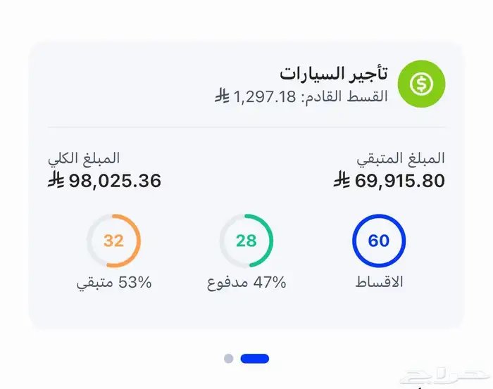 كابتيفا نص فل موديل 2023 للتنازل 3