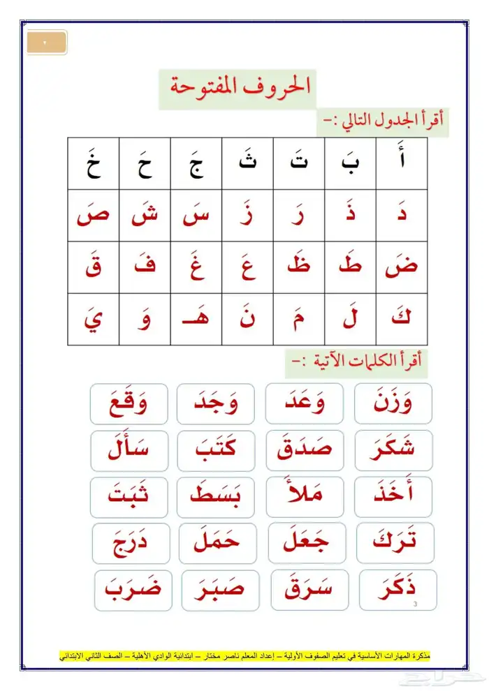 معلمة خصوصية عن بعد 10