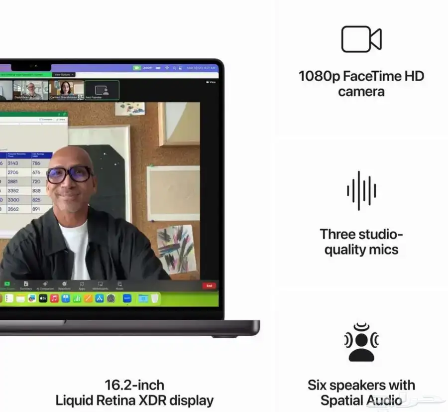 ماك بوك برو مواصفات خاصة MacBook Pro M3 max index