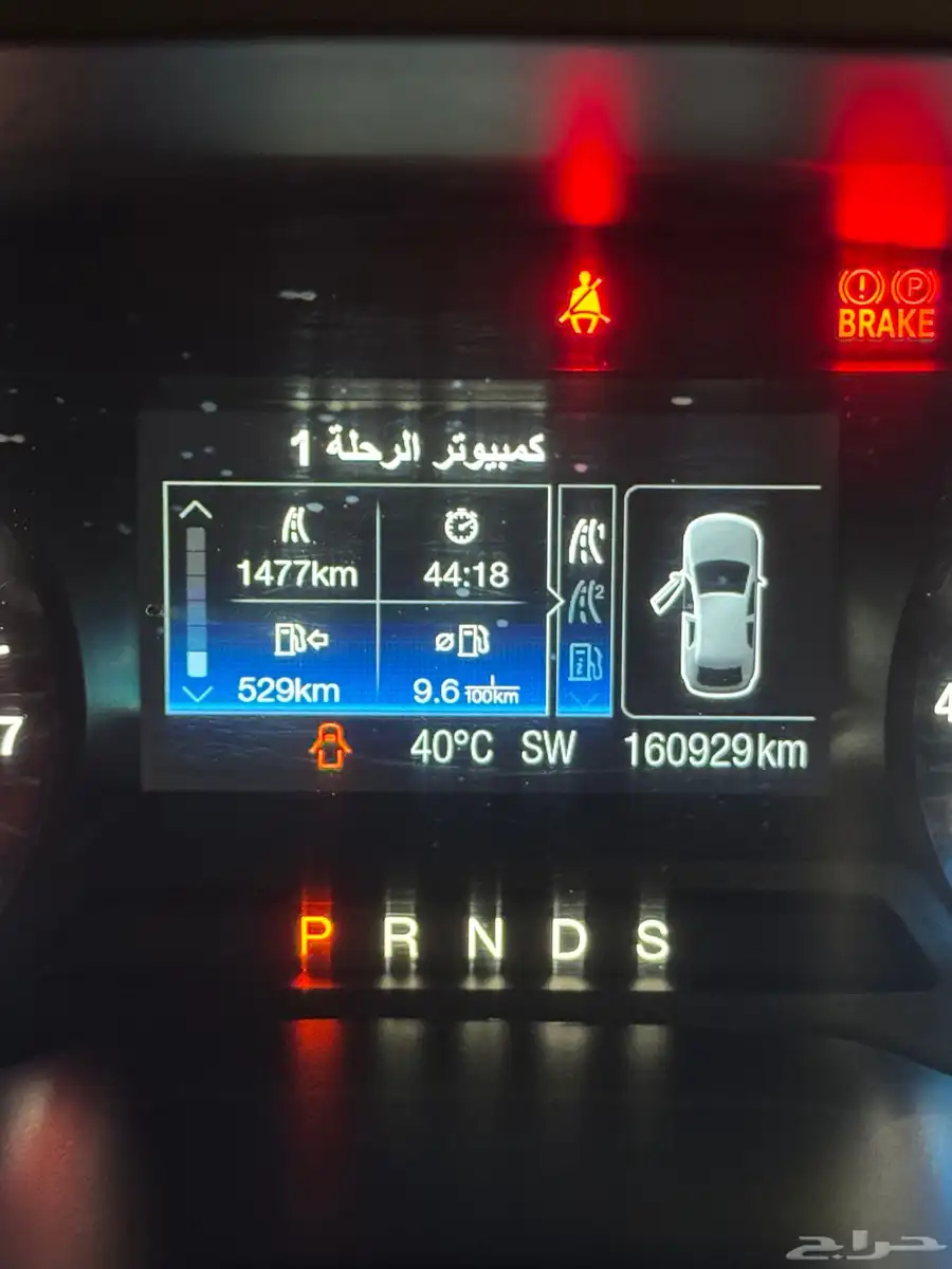 فورد index