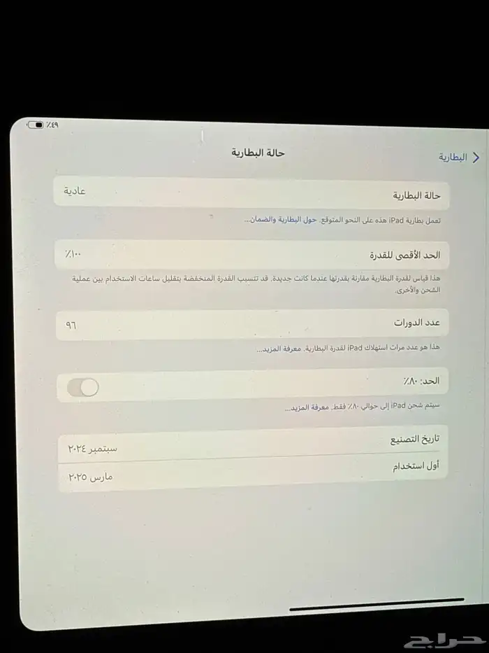 آيباد M4 واي فاي 256 قيقا 2