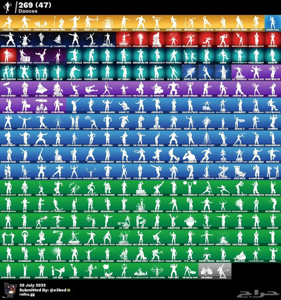 حساب فورت شيطون index