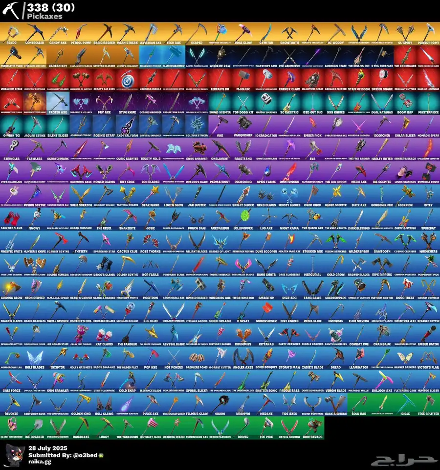 حساب فورت شيطون index