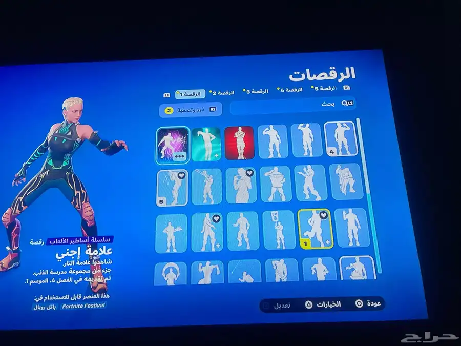 حساب فورت index