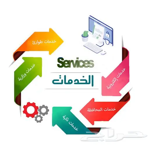 خدمات إلكترونية بسعر رخيص ورمزي CV 0