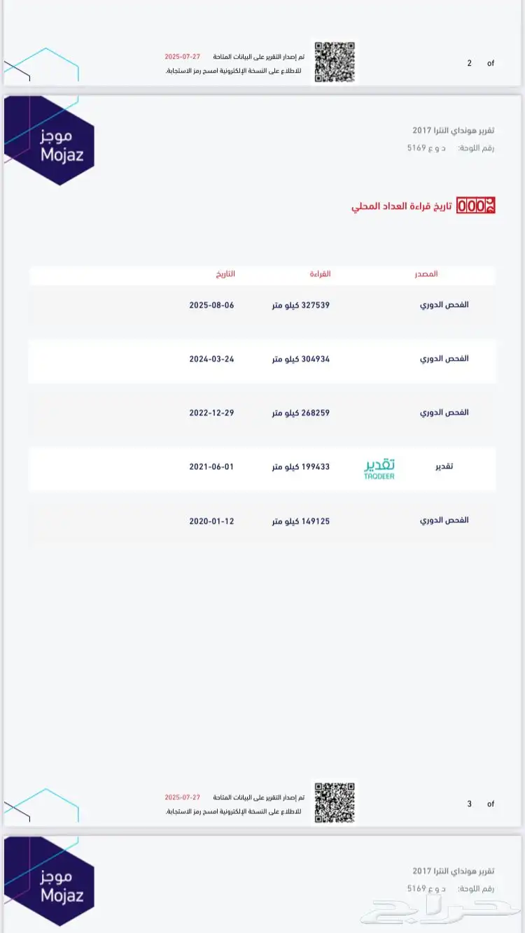 النتراء2017مكينه2000سي سي ماشيه327الف نص فل 39