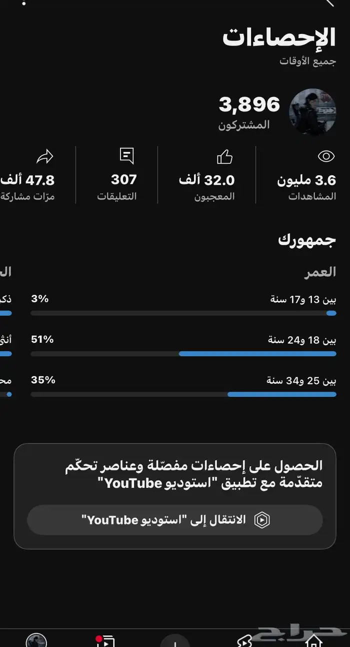 قناة يوتيوب 1