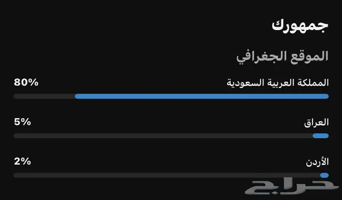 قناة يوتيوب 1