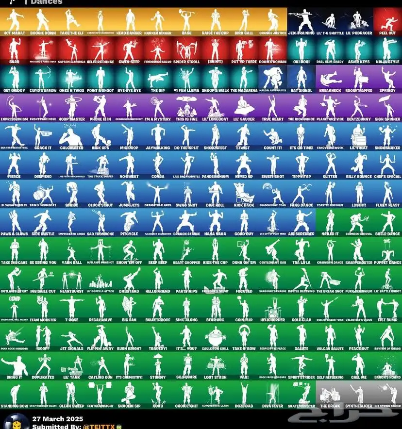 حساب فورت نايت index
