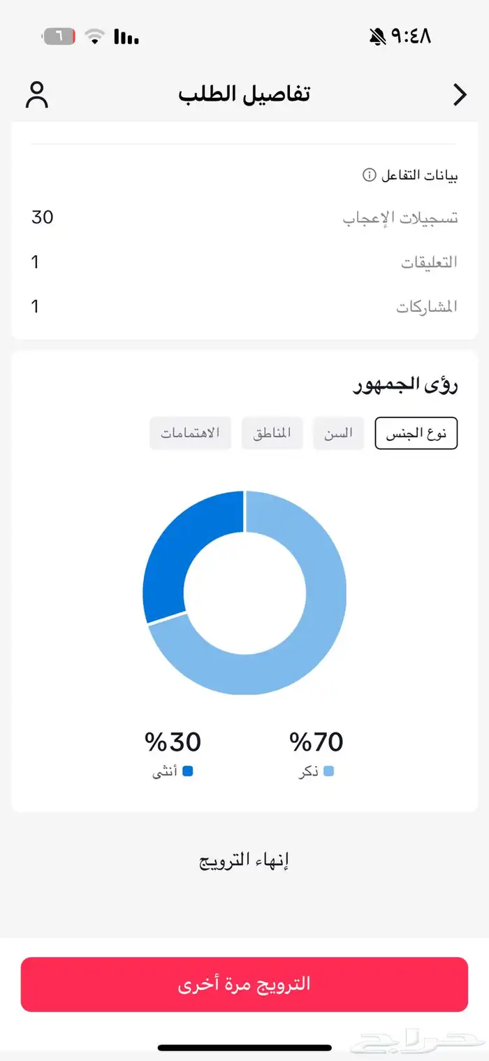اداره حملات اعلانيه ومسوق اكتروني وعقاري 4