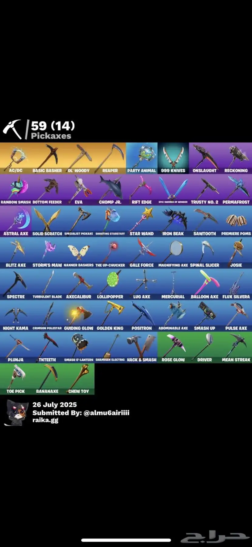 حساب فورت نادر جدا index