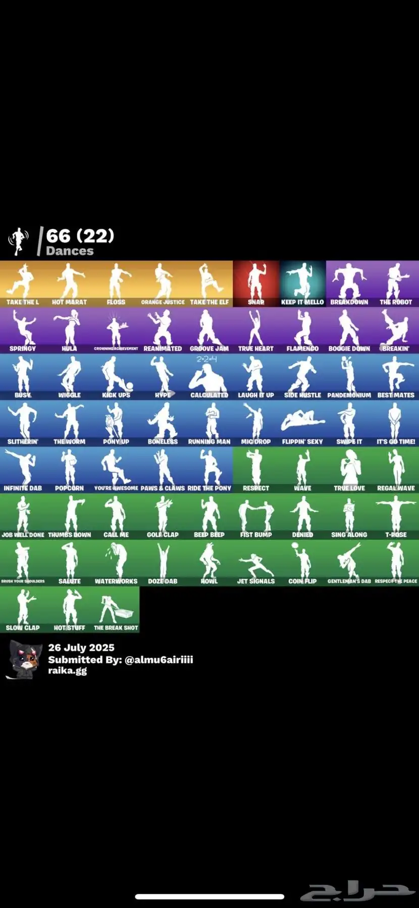 حساب فورت نادر جدا index