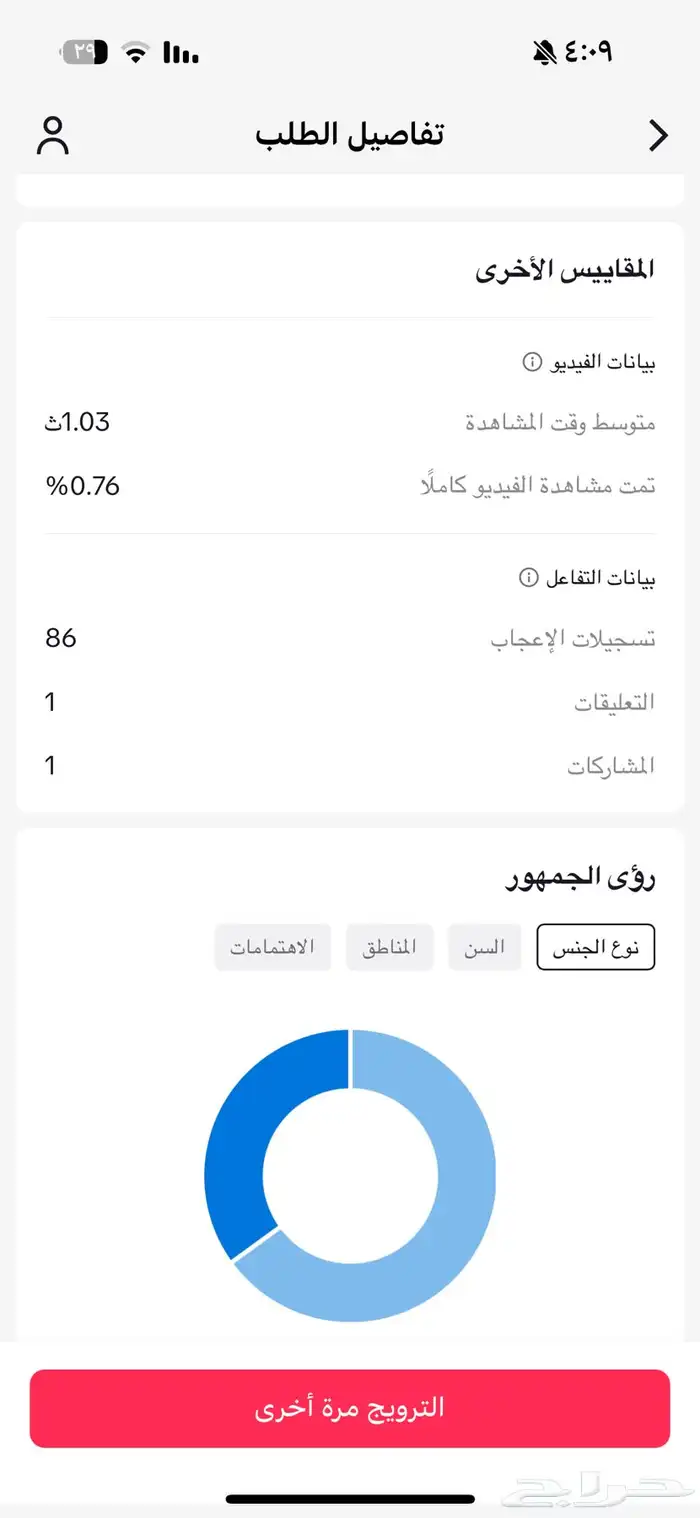 اداره حملات اعلانيه ومسوق اكتروني وعقاري 5
