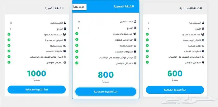 كاشير مغسله ملابس بمميزات اسطورية تعمل بتقنية الرادار المالي 0