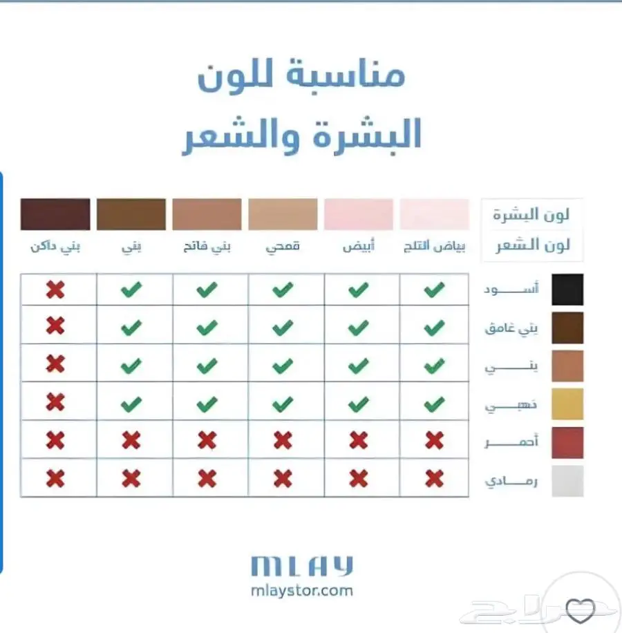جهاز ليزر ملاي T3 index