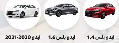 قطع غيار شانجان 0