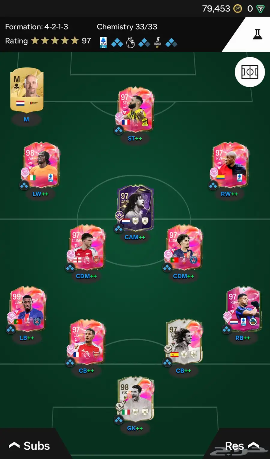 تشكلية FC25 على السوم index