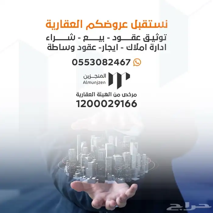 نستقبل عروضكم العقارية يوجد وحدات للايجار 0