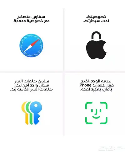 2 ايفون 16 برو 256جيجا 5G تيتانيوم صحراوي( جديد) 4