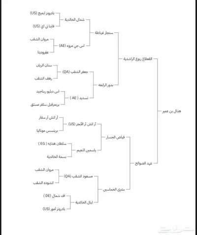 للبيع مهر واهو 1