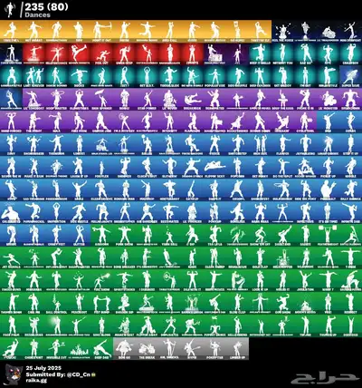 حساب فورت كامل متكامل 2