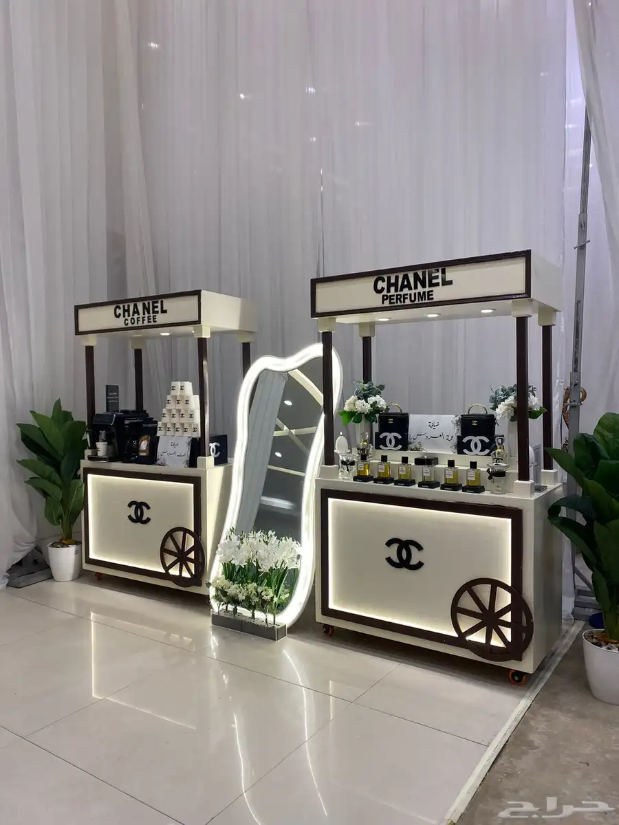 كورنر عطور index