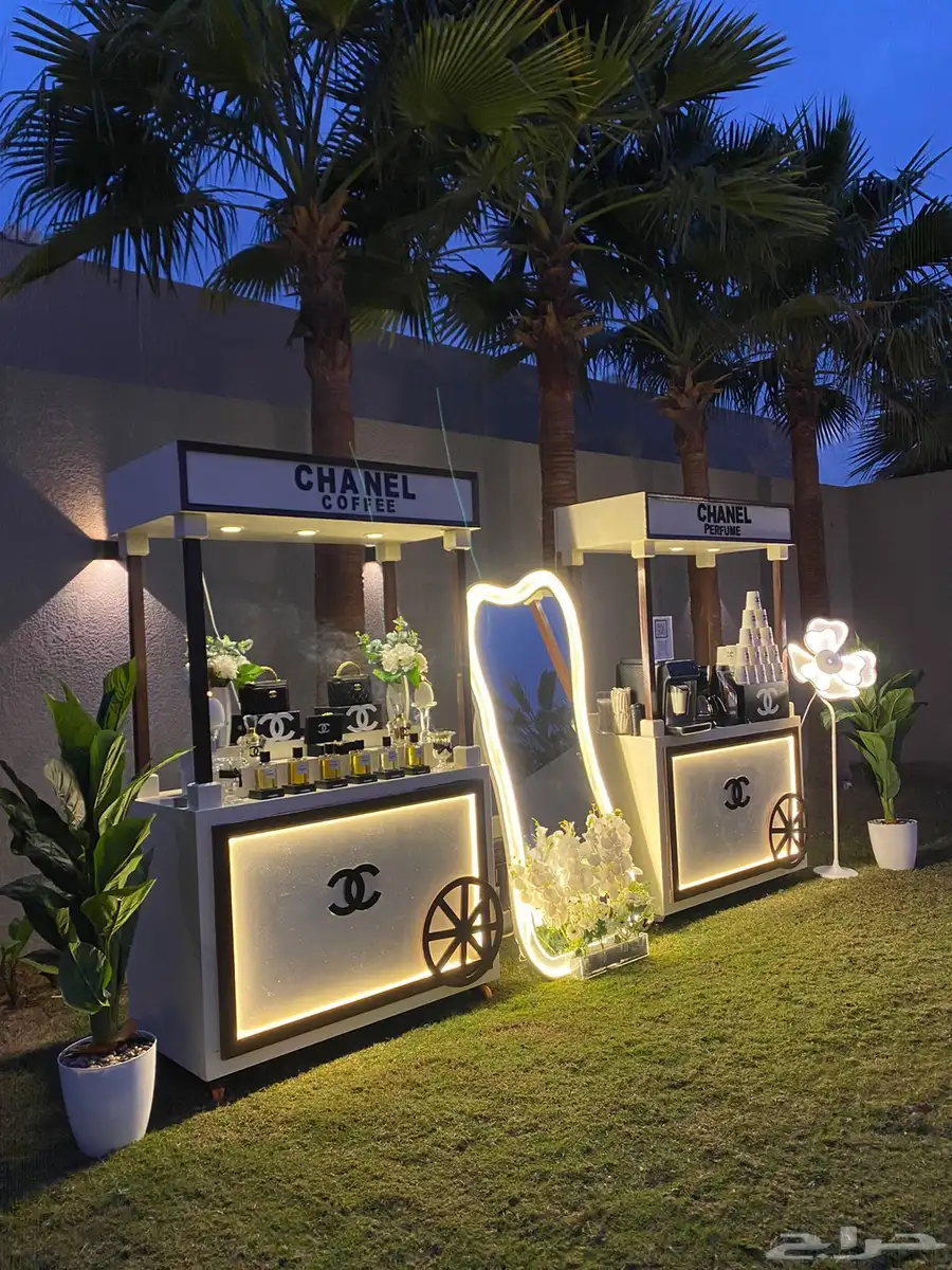 كورنر عطور index